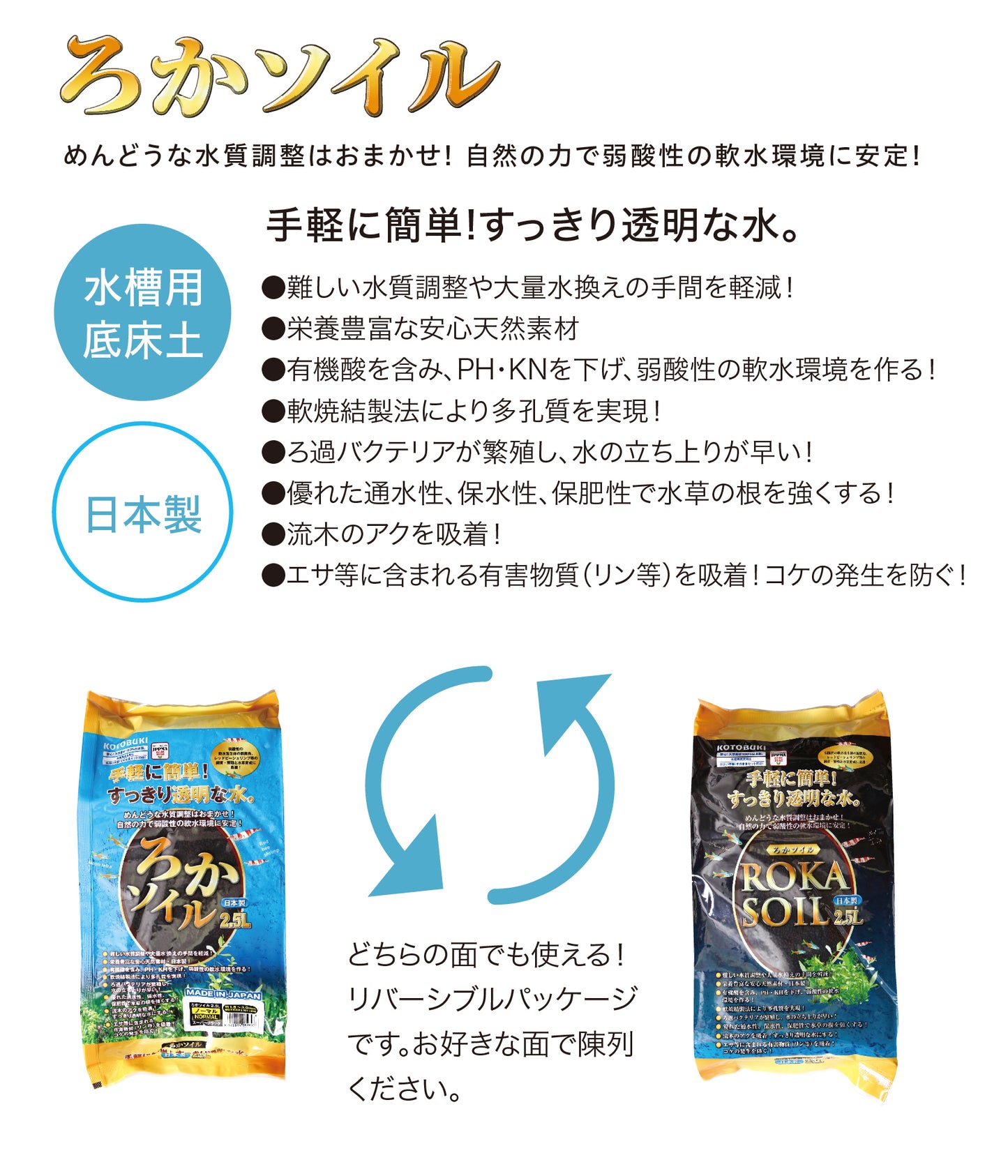 コトブキ ろかソイル ノーマル2.5L スーパーブラック×16袋