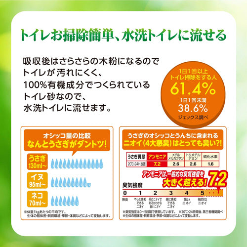 GEX ラビレット 天然木のトイレ砂 7L×16袋