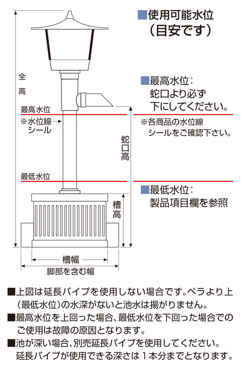 タカラ ウォータークリーナー ちどりR×1点