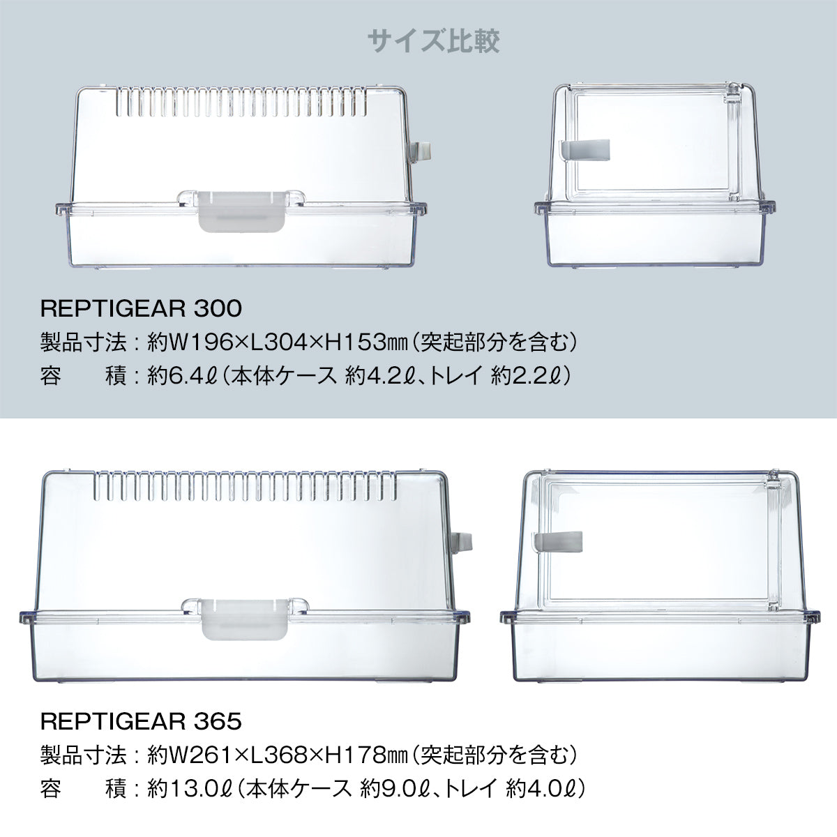 スドー レプティギア 300×4箱