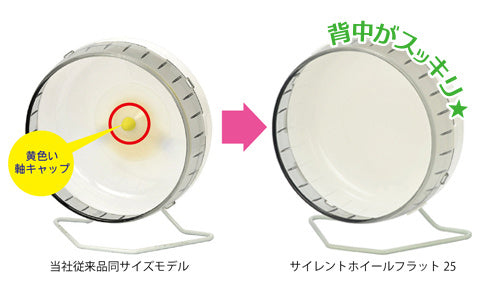 サンコー サイレントホイール フラット 25×1点