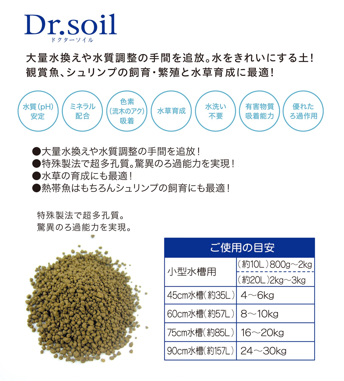 コトブキ ドクターソイル 8kg×2袋