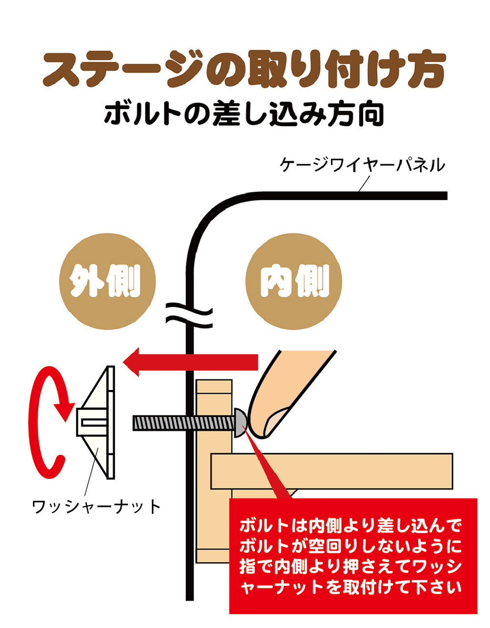 サンコー リラックステージ（Ｍ）×1点